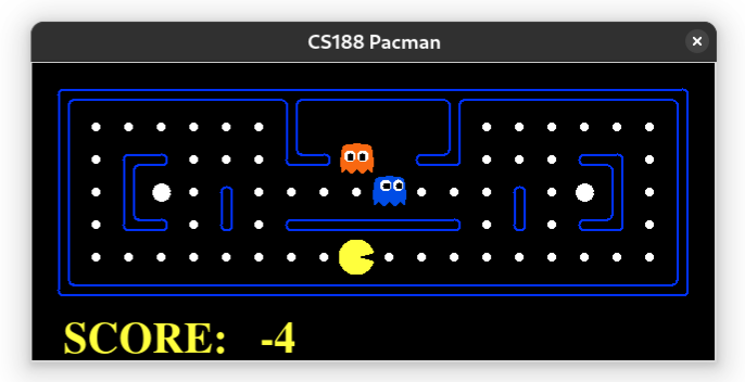 Classic Pacman maze layout with score of -4